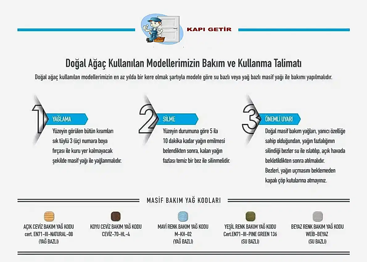 Kapı Bakım Talimatı